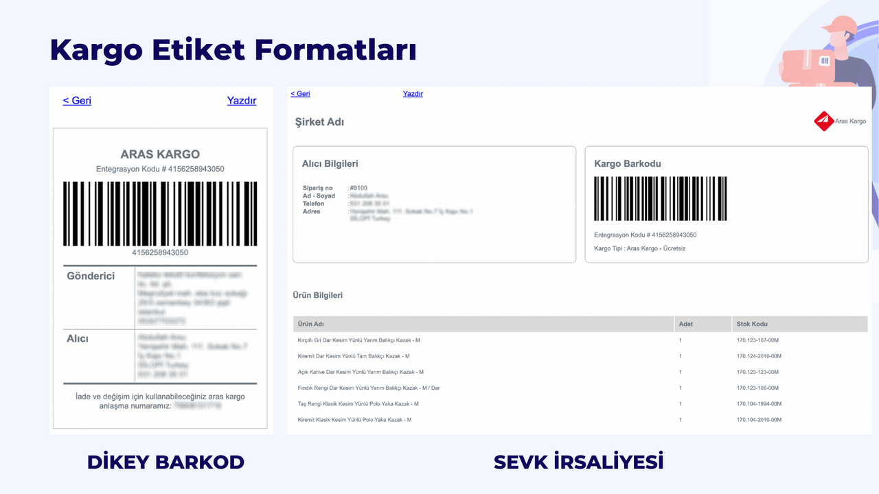 Shopify Aras Kargo Entegrasyon Kargo Etiket Formatları