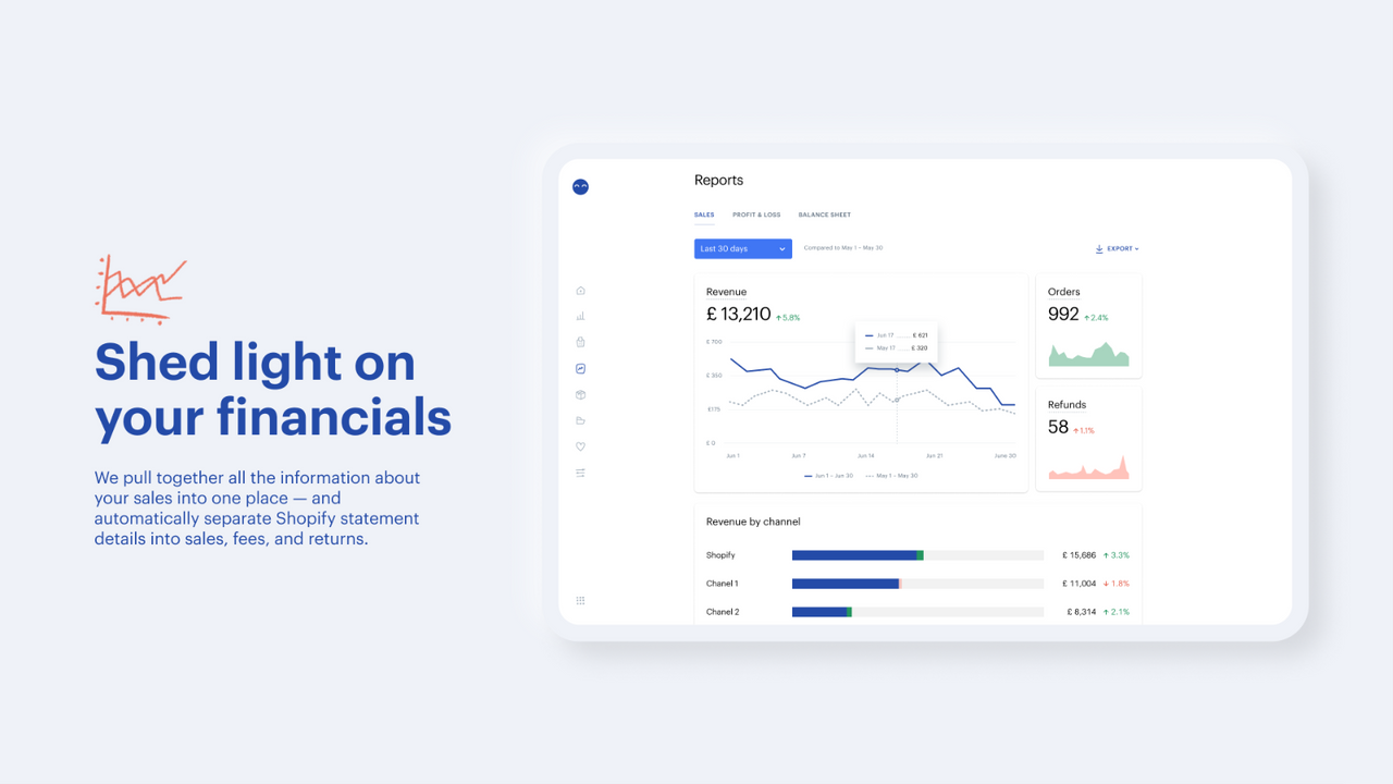 Shed light on your financials