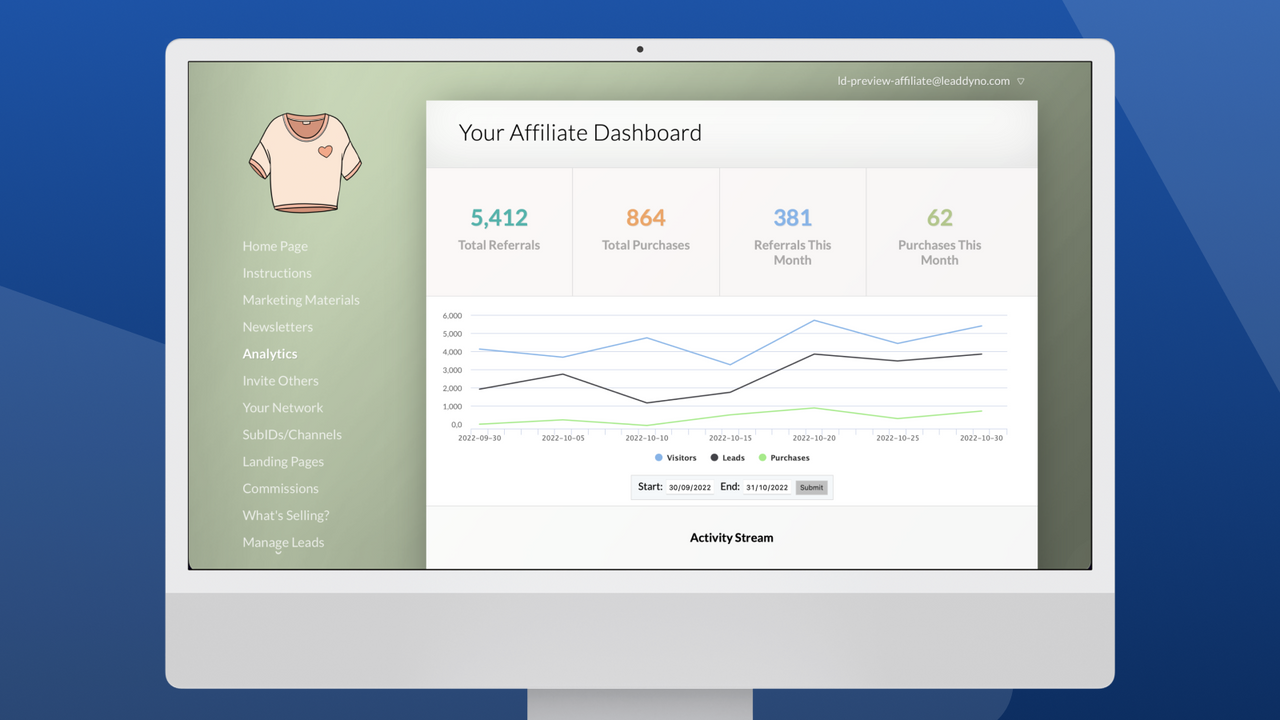 Customizable Affiliate Dashboard