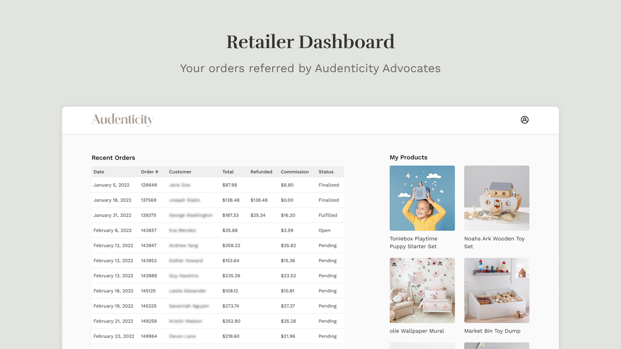Dashboard view of orders referred from Audenticity Advocates