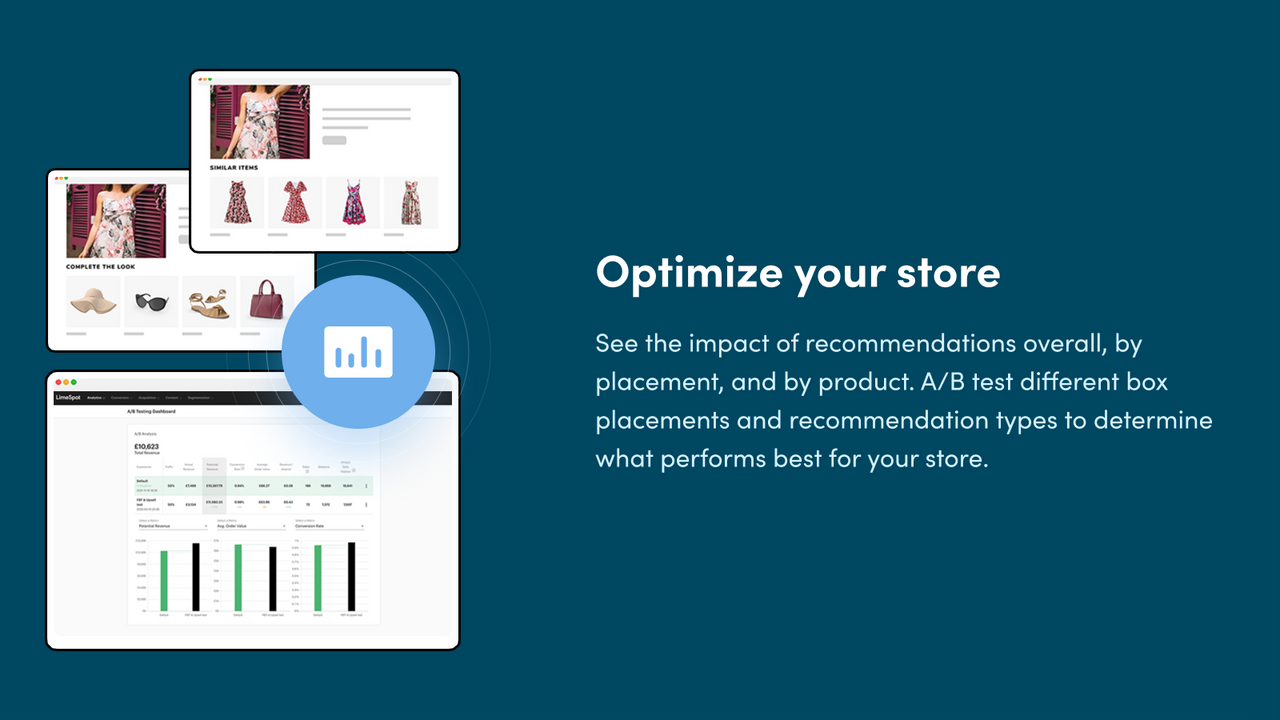 Optimize your store with AB testing and performance analytics