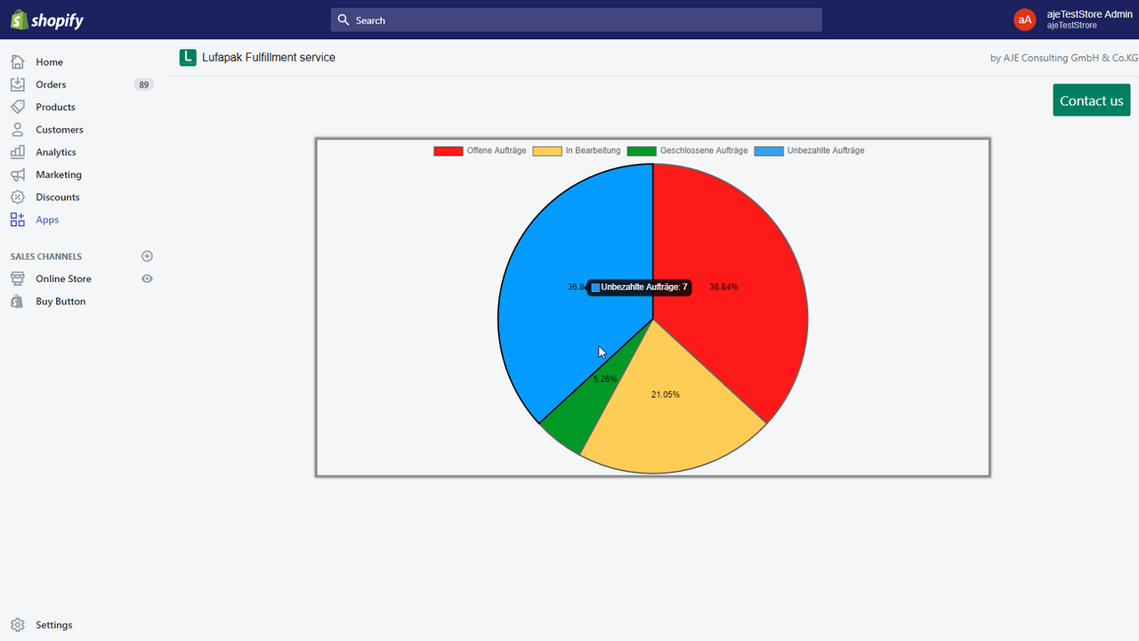 Pie chart slice hovered