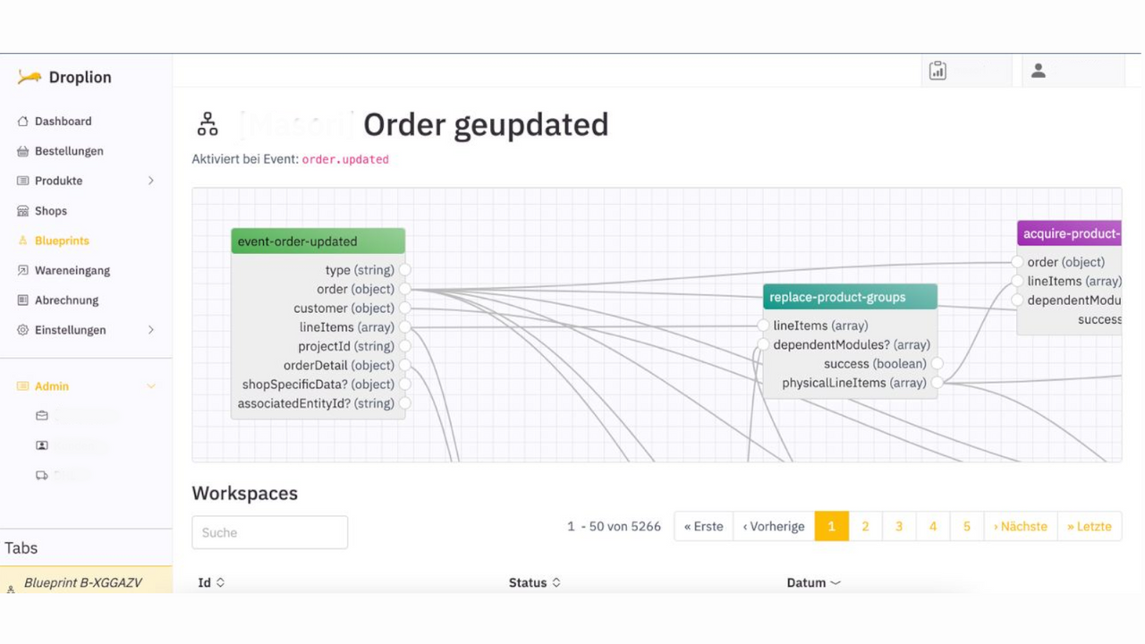 Innovative Workflow builders