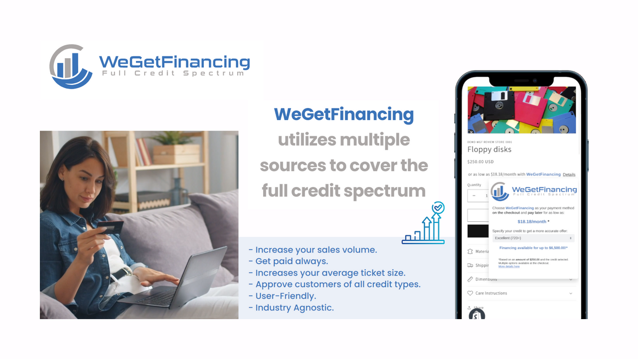 Increase your sales volume by offering WeGetFinancing.