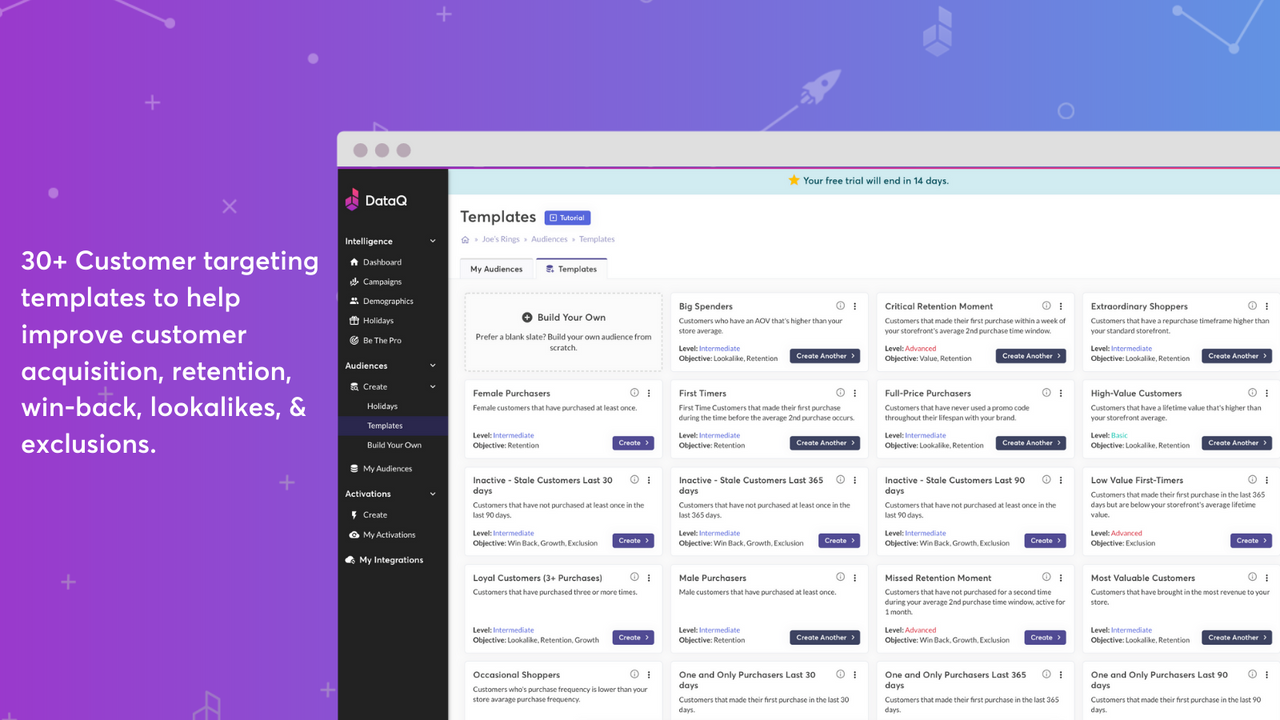 DataQ Audience Templates for Shopify merchants.