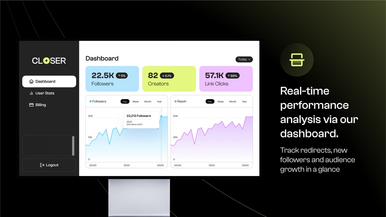 Merchant Dashboard Analytics