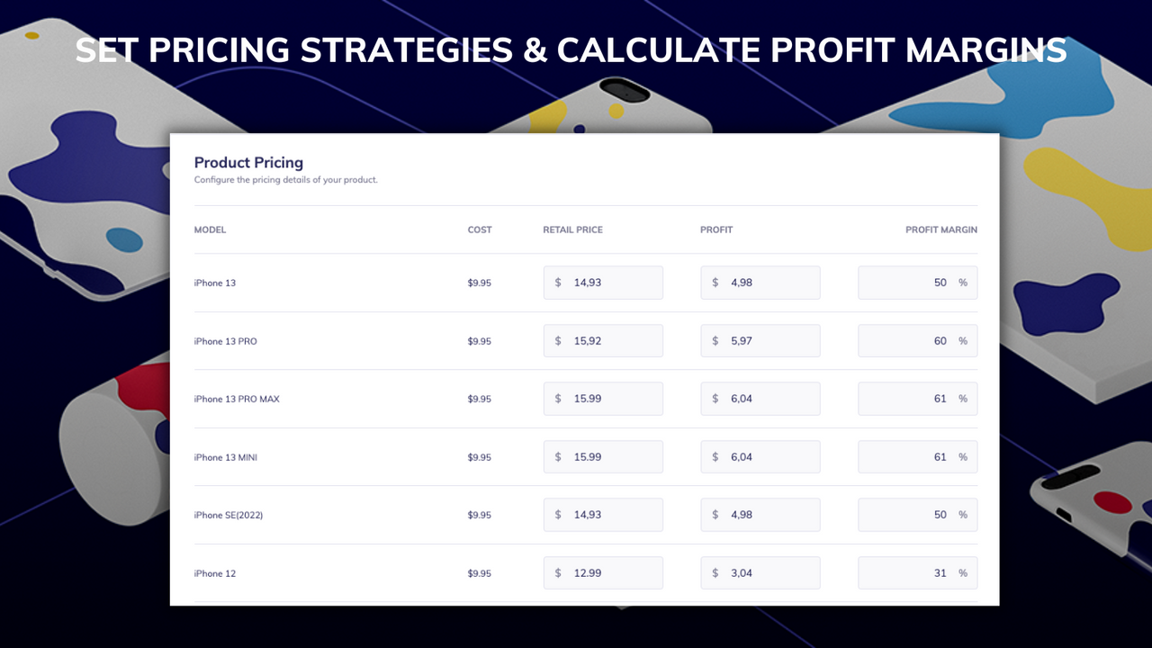 Print on demand: pricing strategies, calculating profit margins