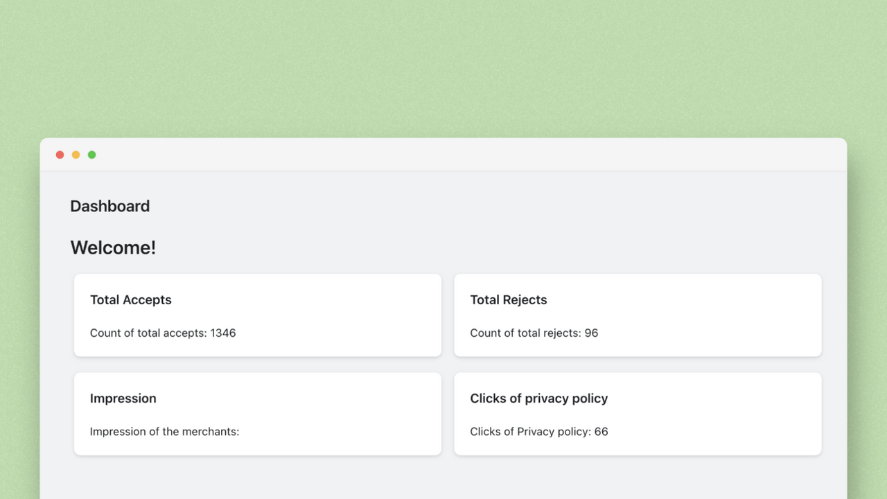 Visitor activity reporting of accepts, rejects and impressions!