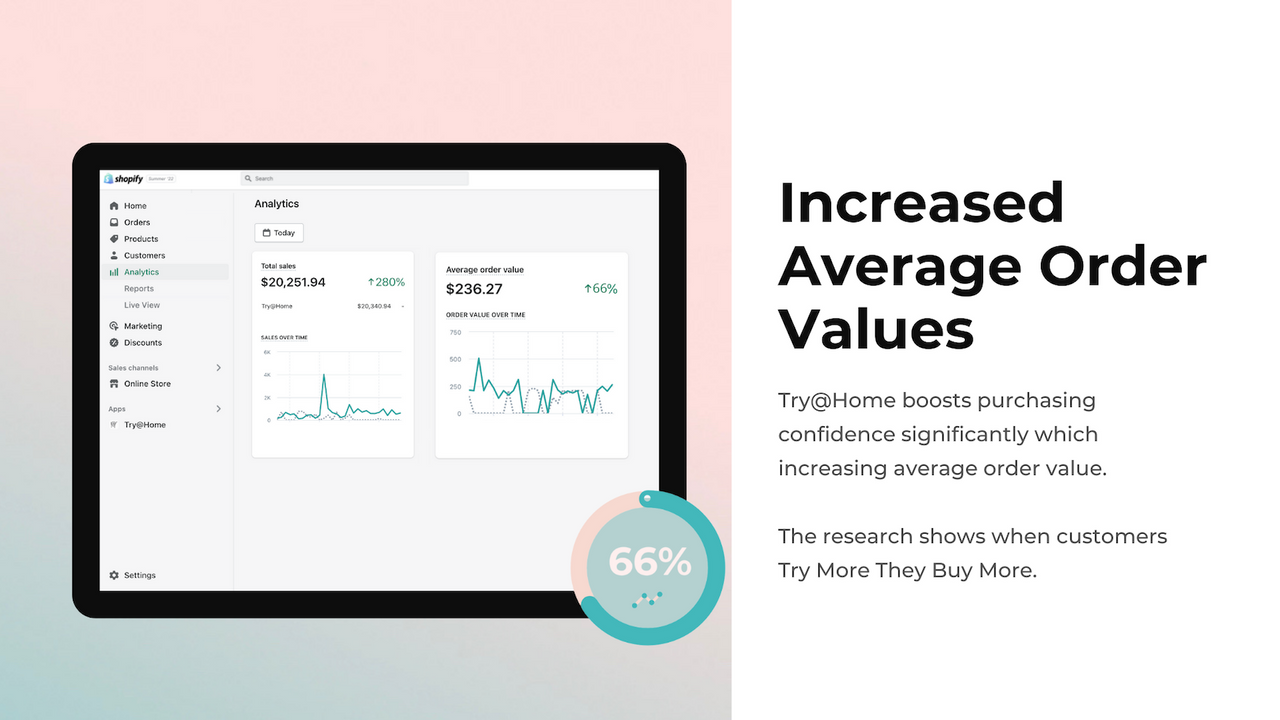 increase-average-order-value-aov