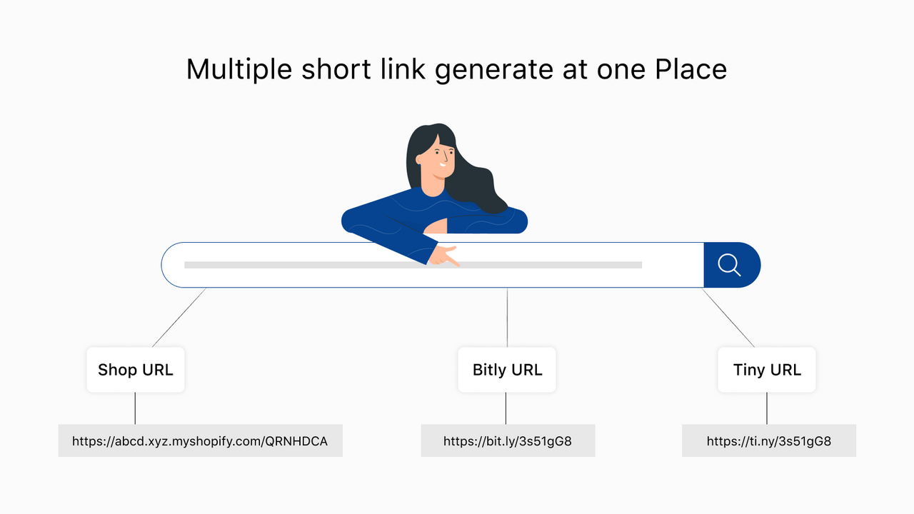 URL Short Link Generator, Long URL into Short URL