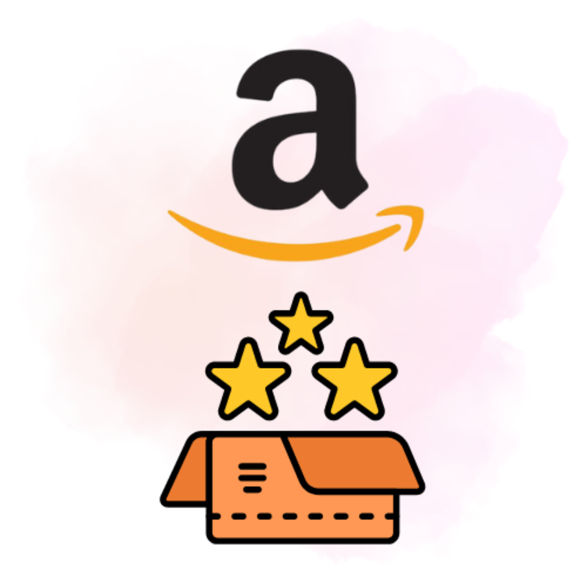 Technophile Amazon Review Sync Shopify App