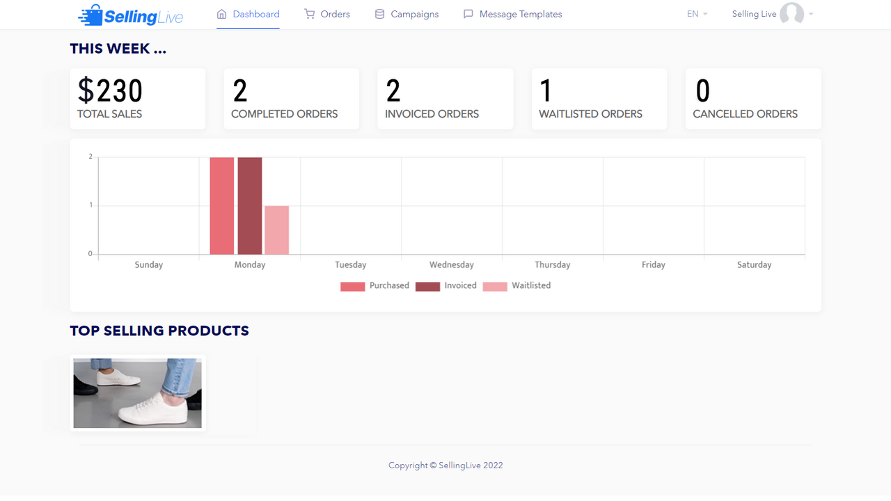 Orders analytics