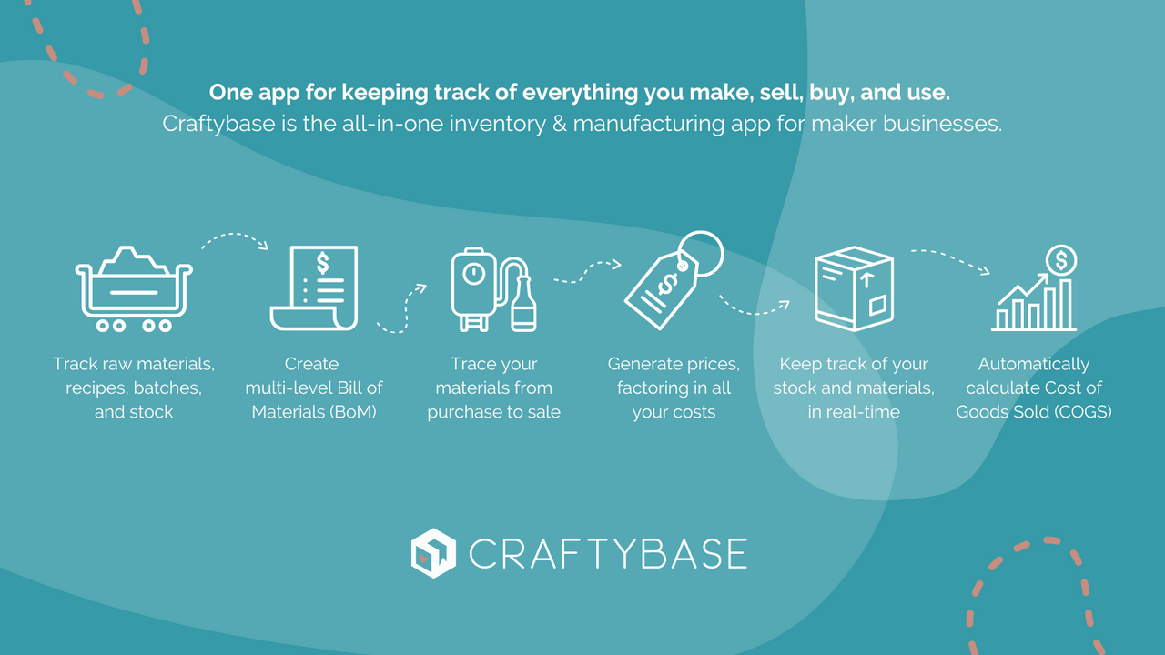 Craftybase: Inventory and Manufacturing App for maker businesses