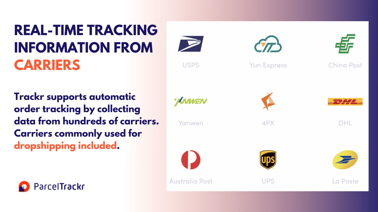 Trackr: Easy Order Tracking