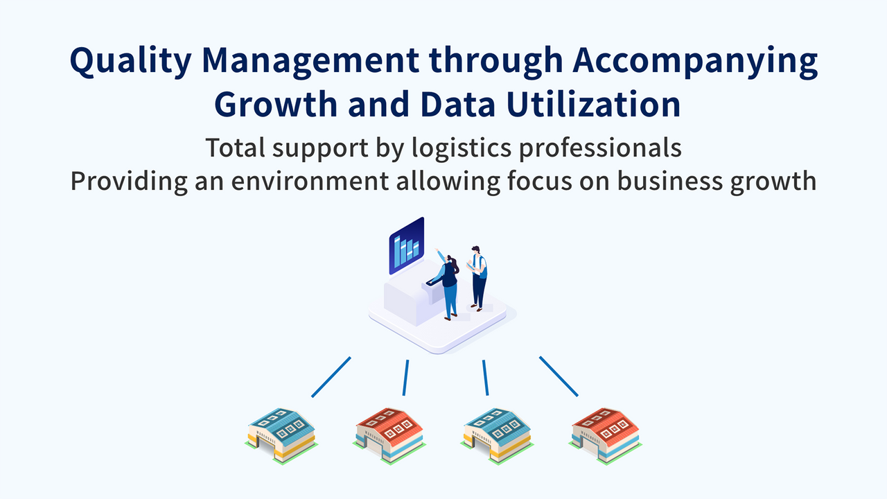 Data utilization