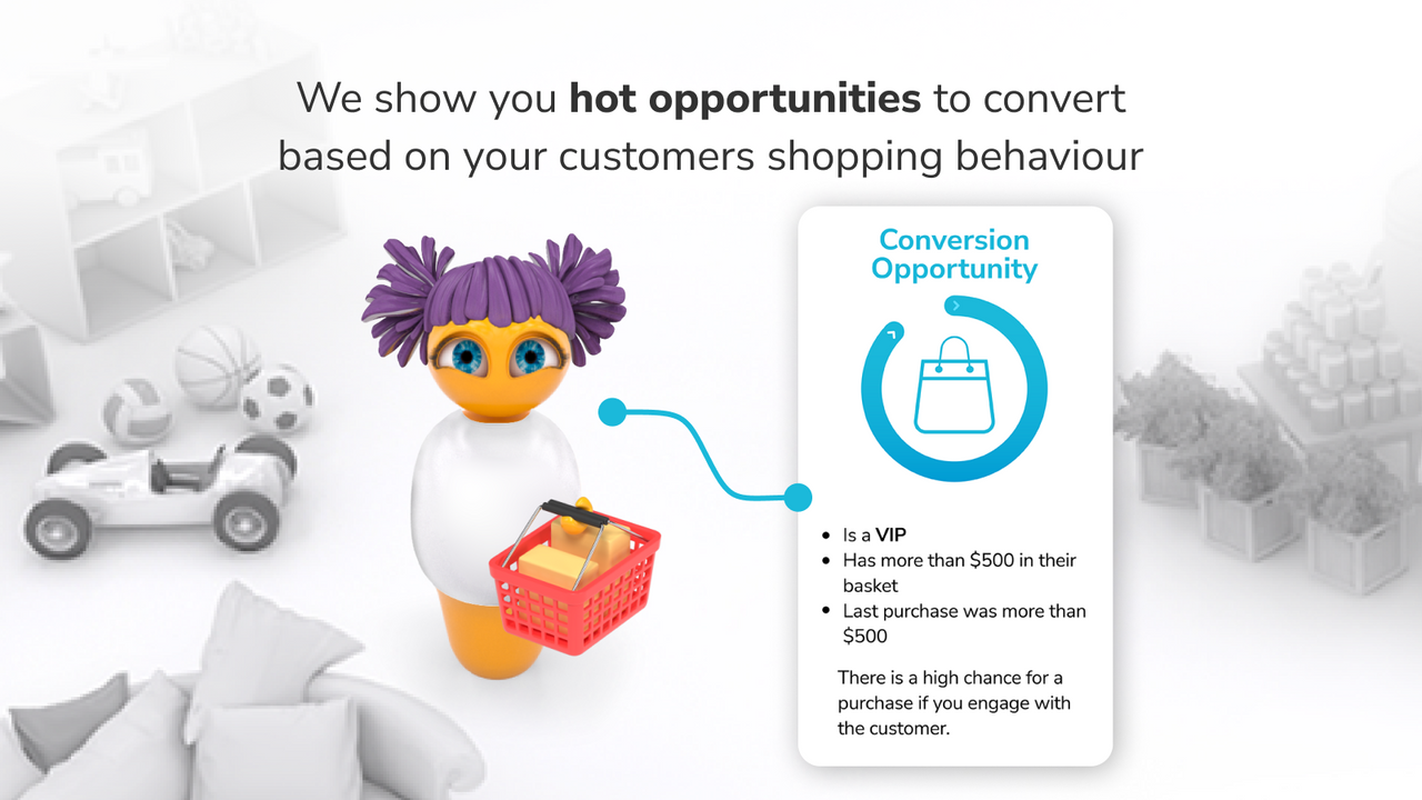 insights, hot opportunities, real time, convert, boost sales