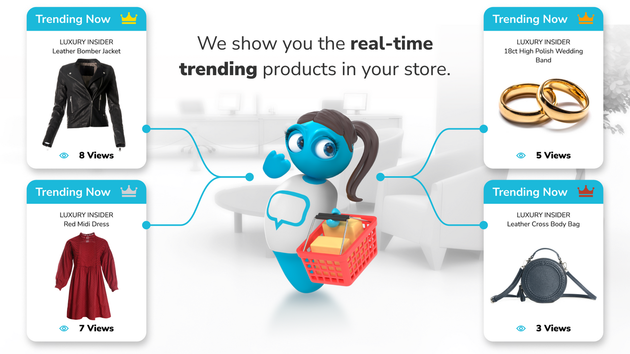 trends, trending items, real-time, convert, sales, conversion