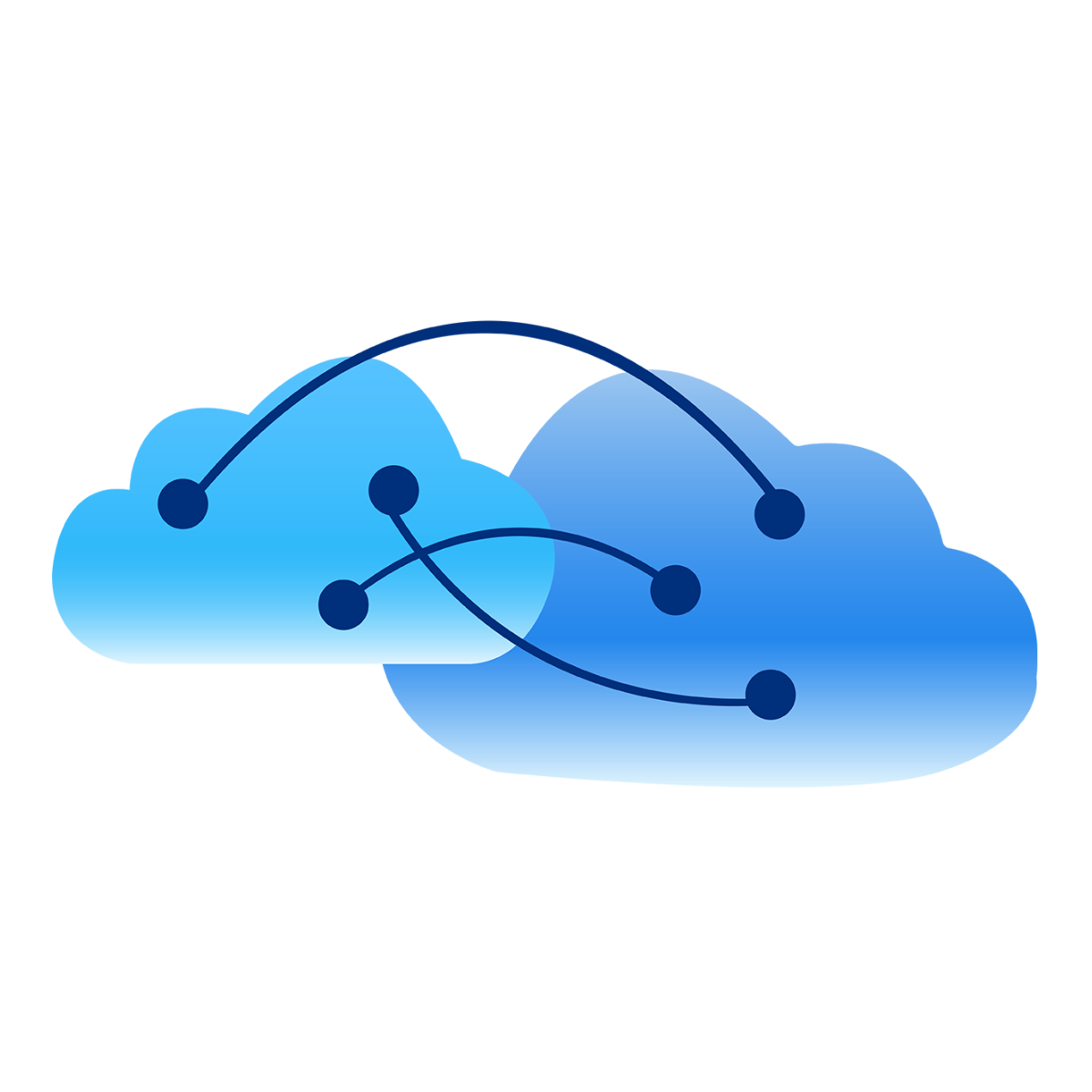 IntegrateCloud inc