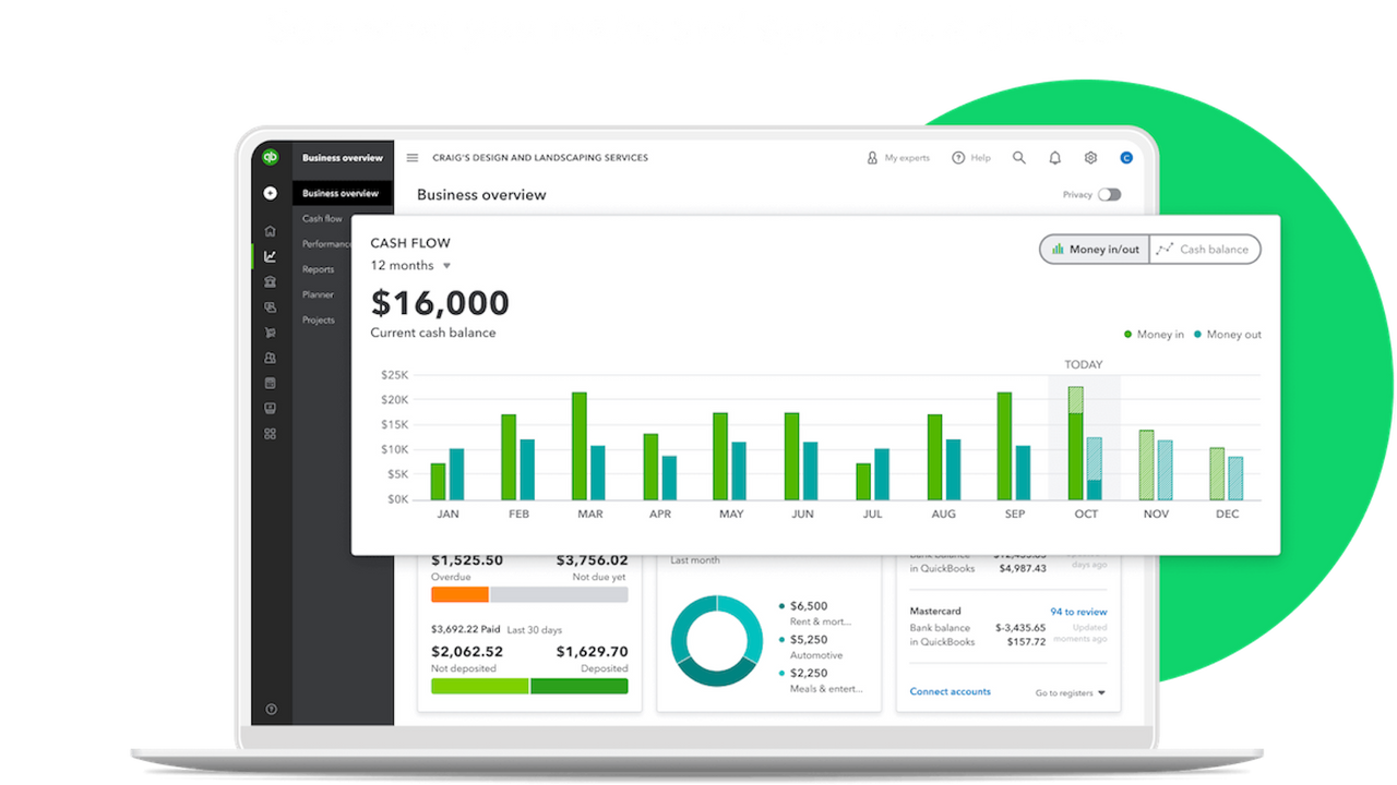 QuickBooks Online Global