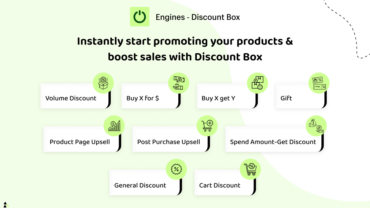 Volume Discount, Buy X Get Y, Upsell, Cart Discount, Gift