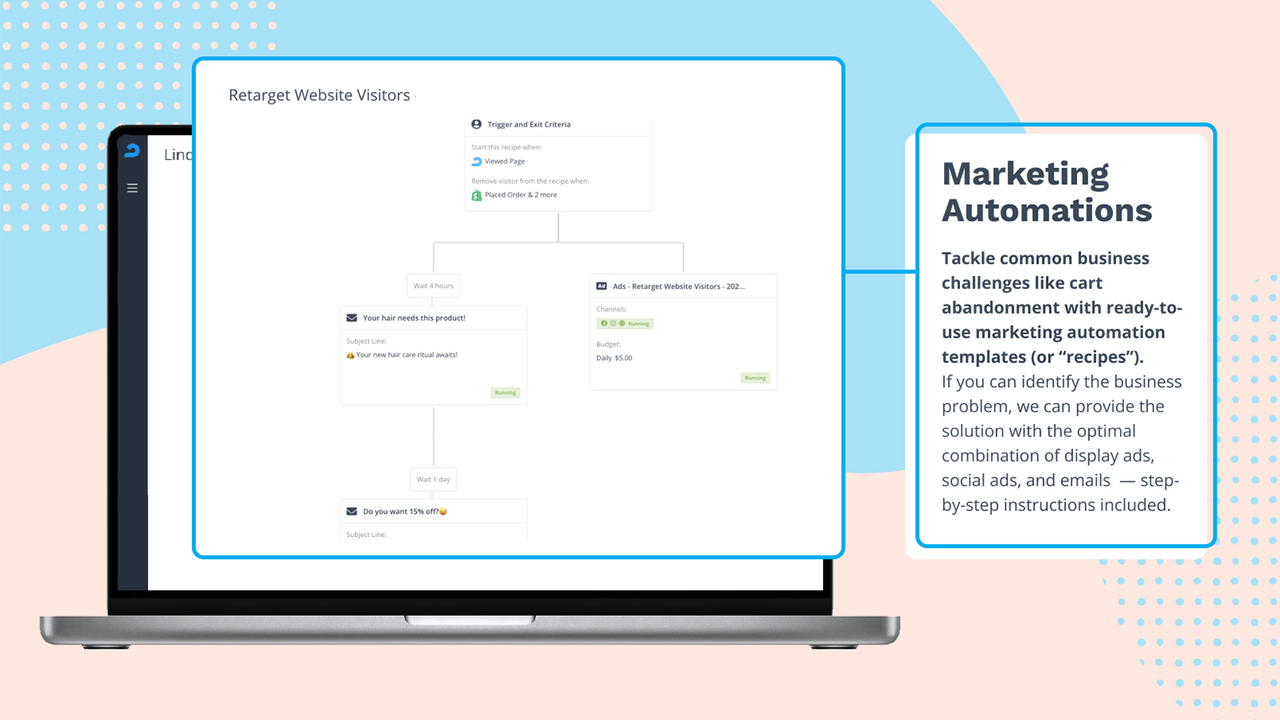Dashboard of how to set up marketing automations