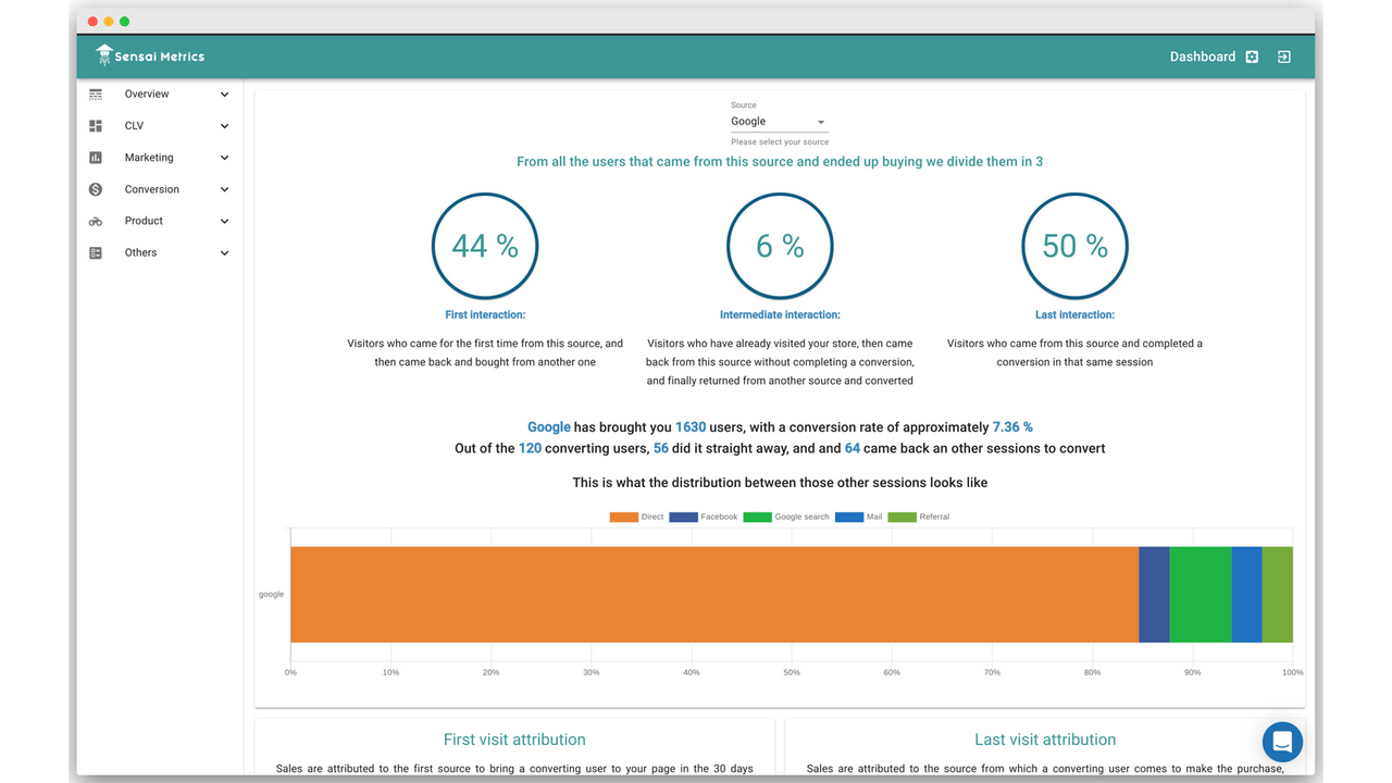 Smart attribution and customer journeys