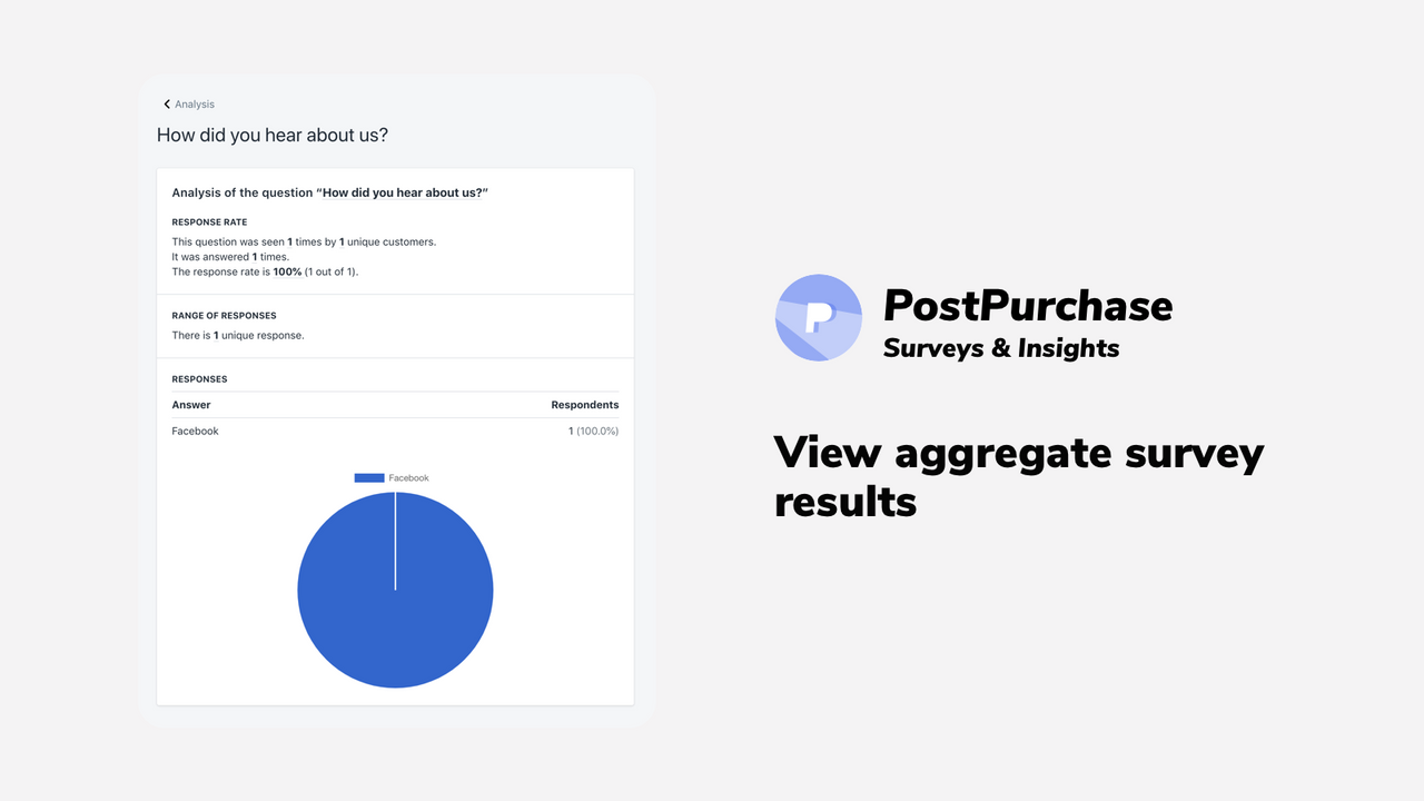 View survey results for individual orders