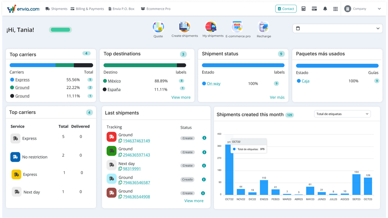 Shipping Reports - Envia Shipping and Fulfillment