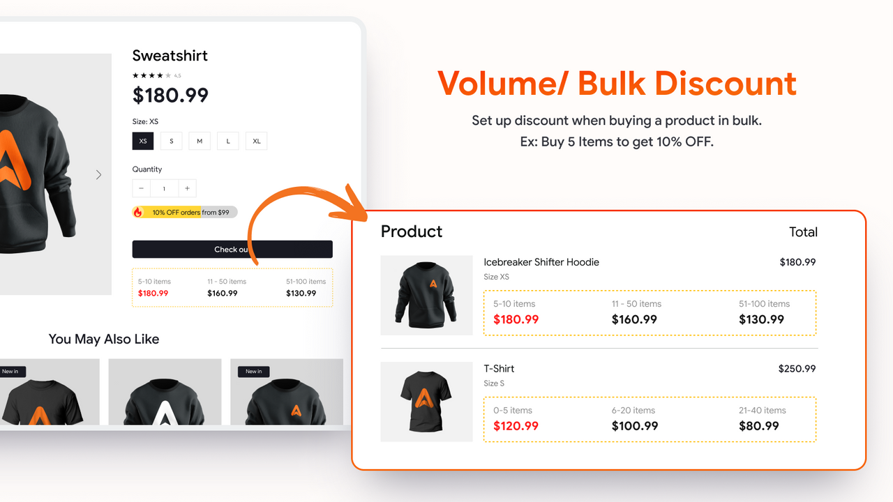 discount, discount code, volume bulk discount, bundle discount