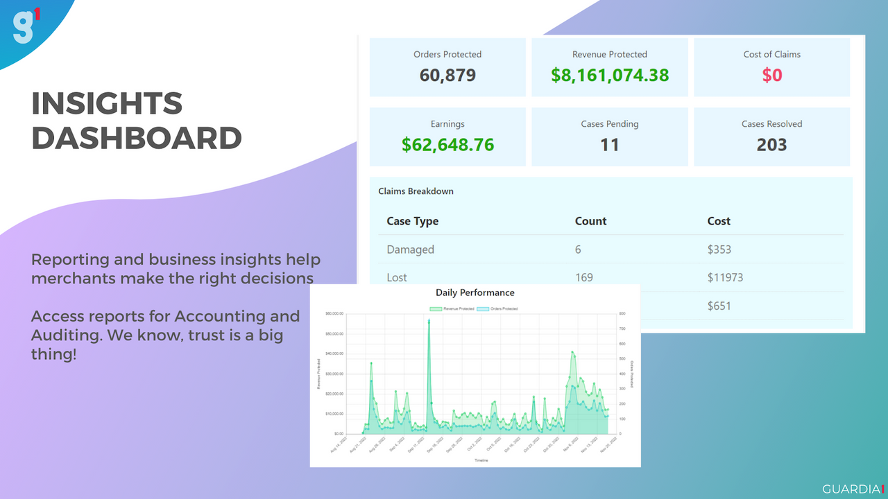 Merchant Dashboard