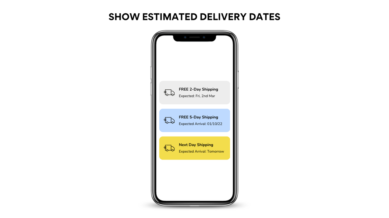 Expected Delivery Date Mobile