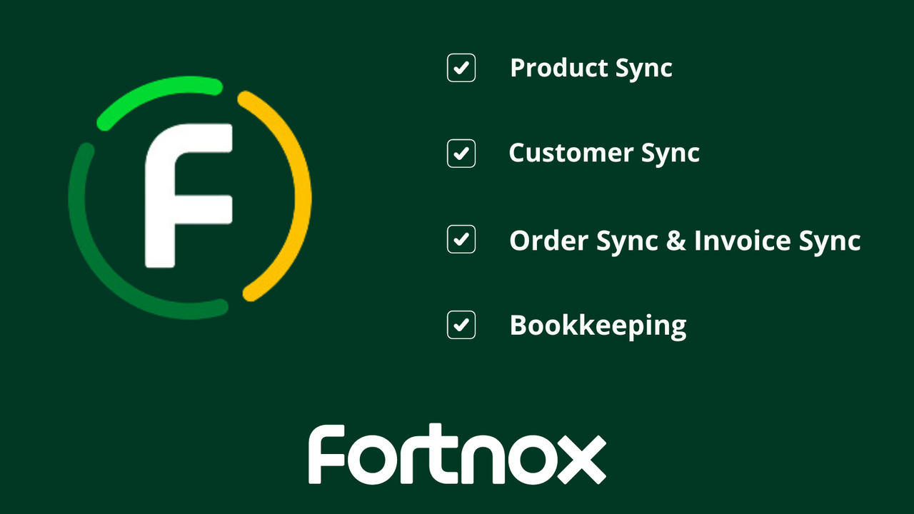 Shopify Fortnox