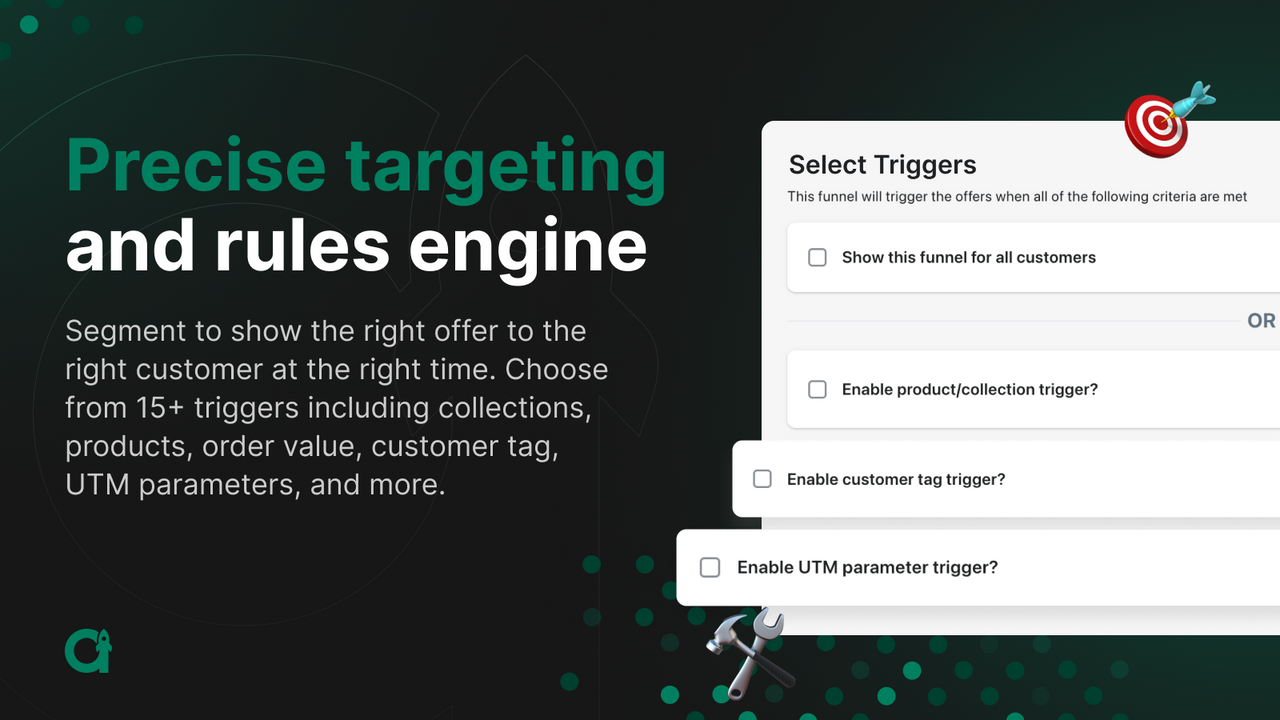 Precise Targeting And Rules Engine