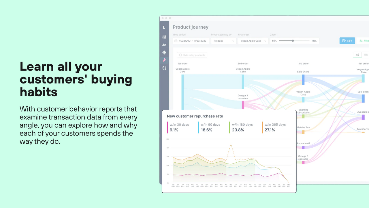 Dig into your customer data