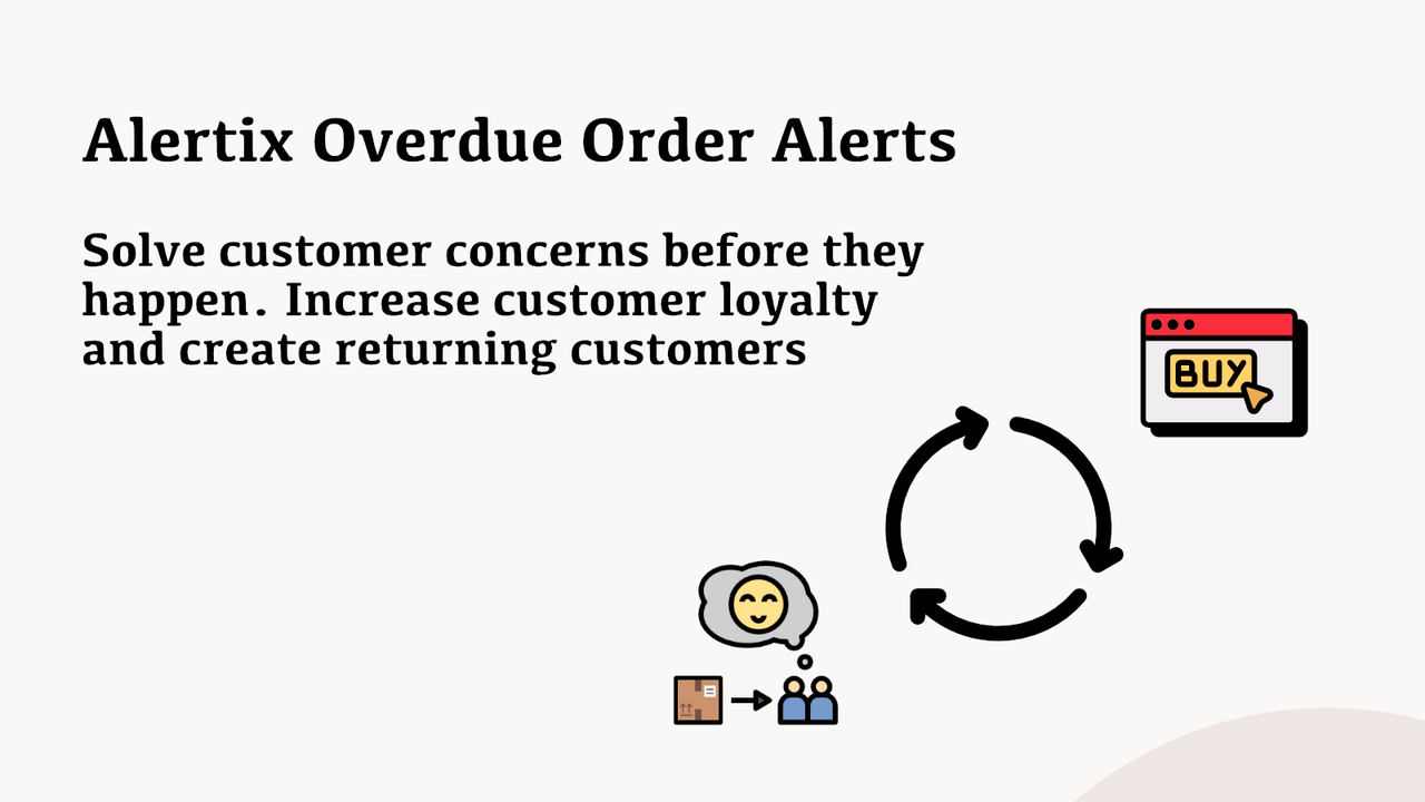 Slide showing how to preempt customer concerns and boost loyalty