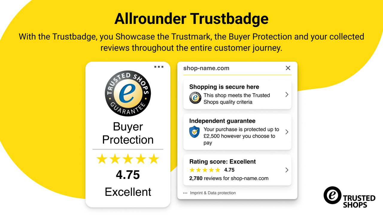 Display the Trustmark, Buyer Protection and reviews