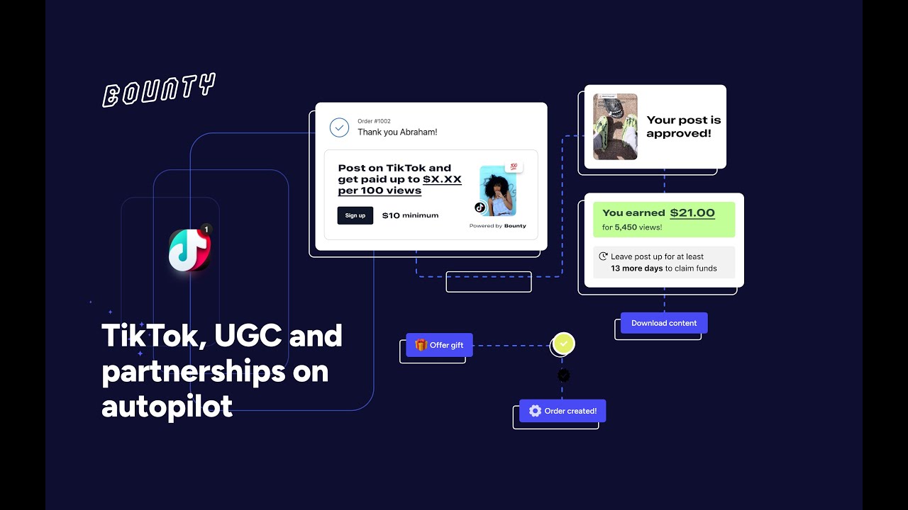 Automate UGC and Creator Marketing on TikTok for a fraction of the cost.