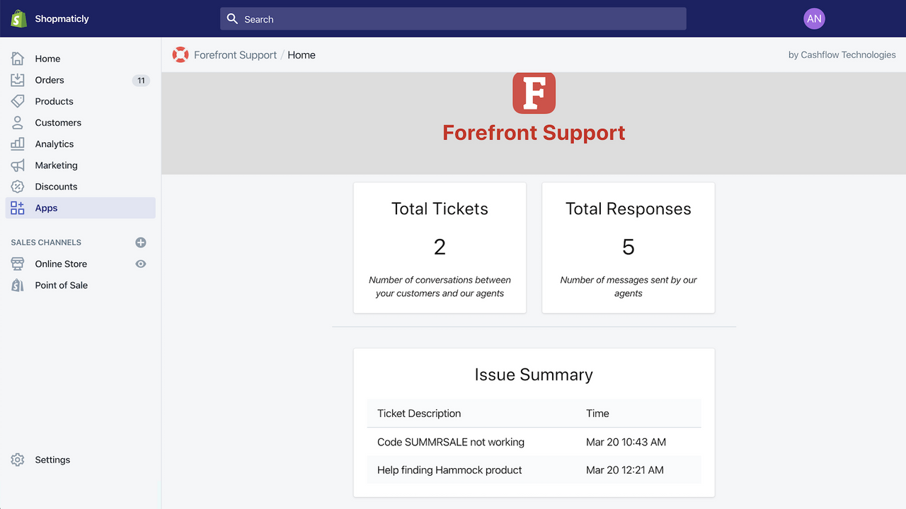 Admin dashboard