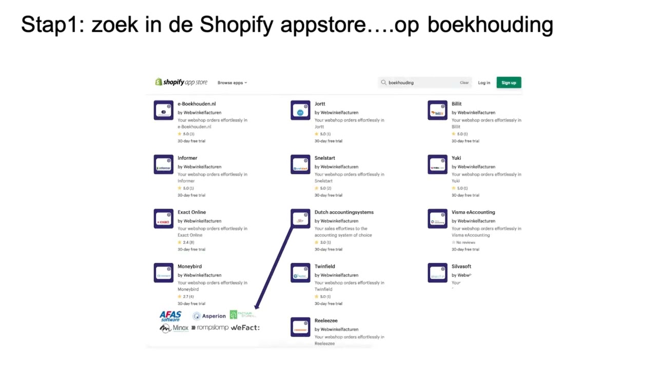 Automatically transfer and sync orders from your Shopify store to Billit for seamless administration.