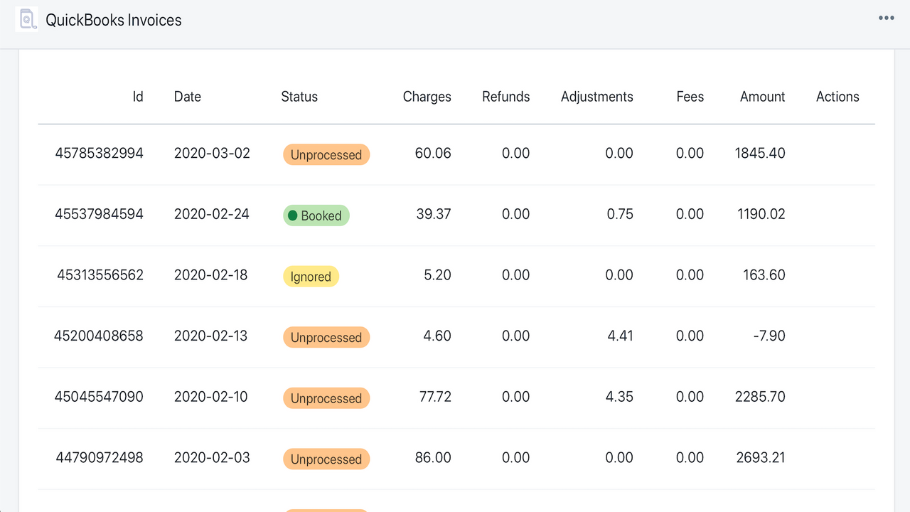 Load you historical shopify data with our quickbooks qbo app