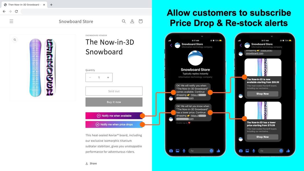 Allow customers to subscribe Price Drop & Re-stock alerts