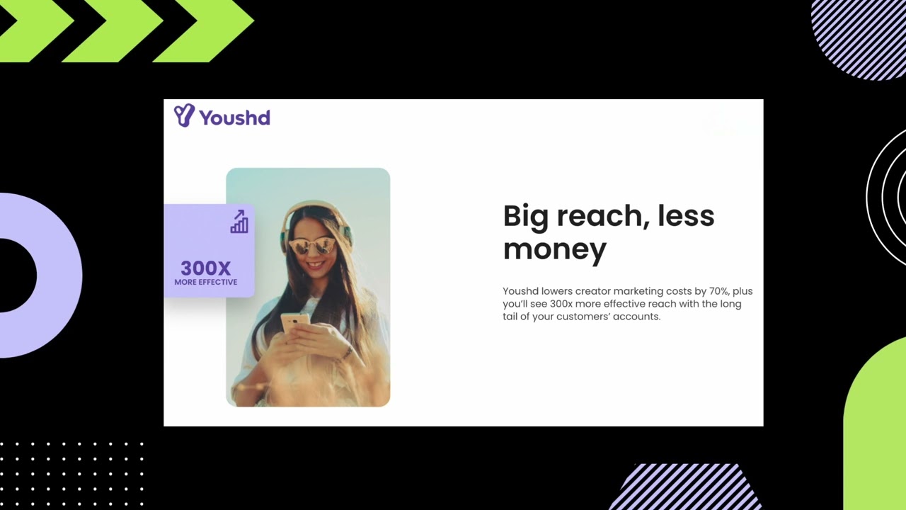 Grow your reach with Youshd's performance-based customer generated content platform.