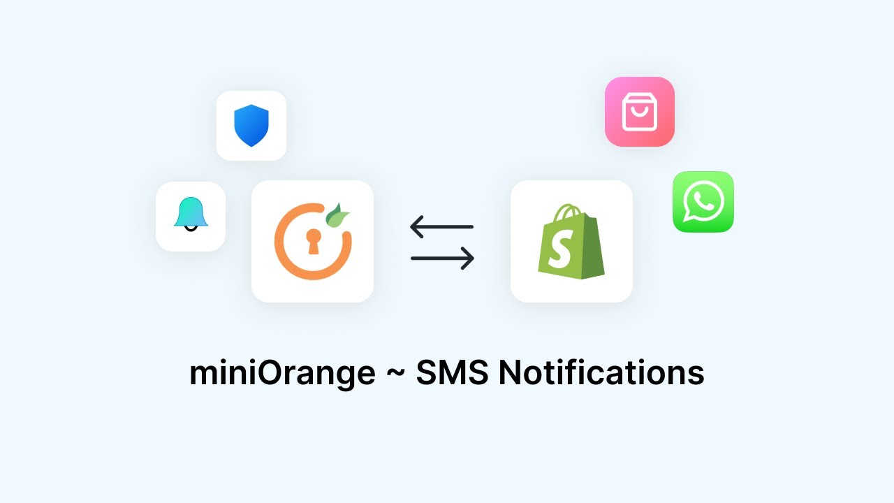 miniOrange ~ SMS Notifications