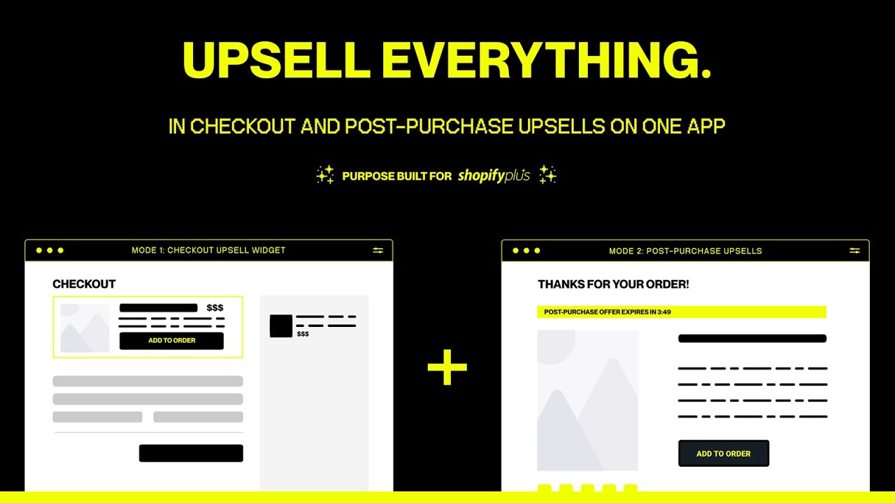 OrderBump ‑ Checkout Upsells