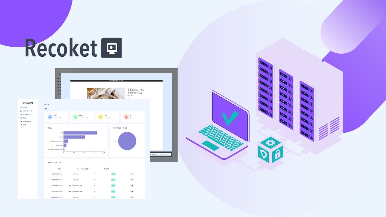 Analyze user behavior with heatmaps and recordings. Install RecoKit for easy visitor insights.