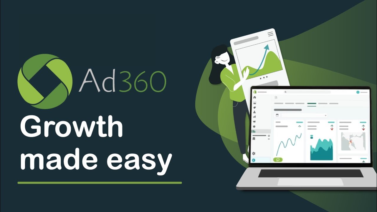 Ad360 generates automatic ads for your store in just 1 click, letting you focus on your business.