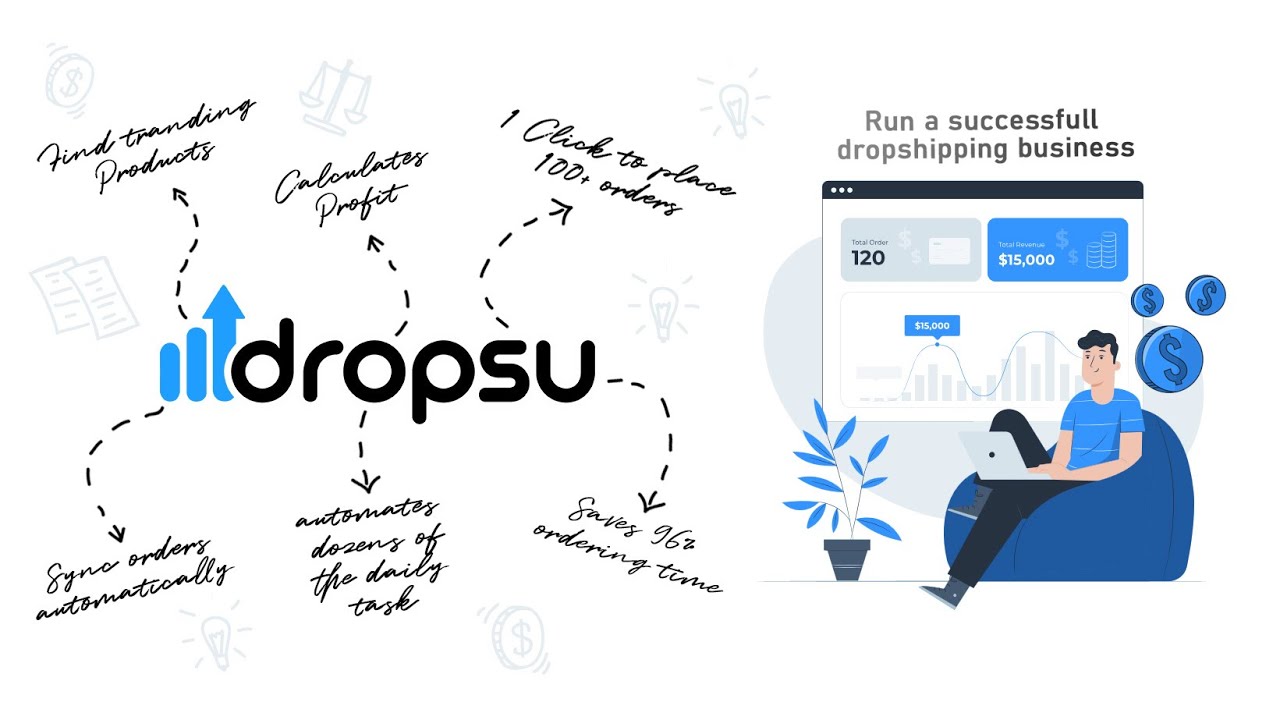 Automate dropshipping with Dropsu for unlimited AliExpress orders and maximum efficiency.