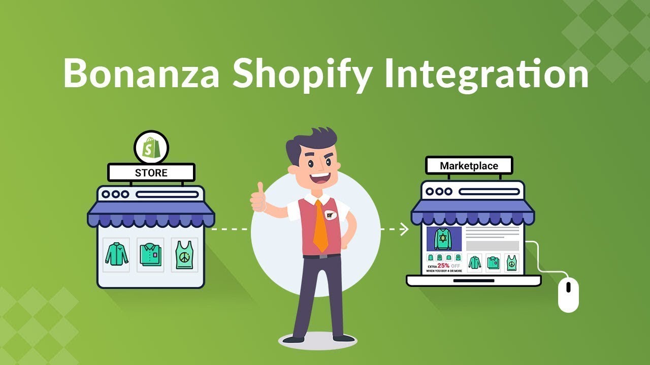 Automate selling on Bonanza with error-free operations for seamless management.