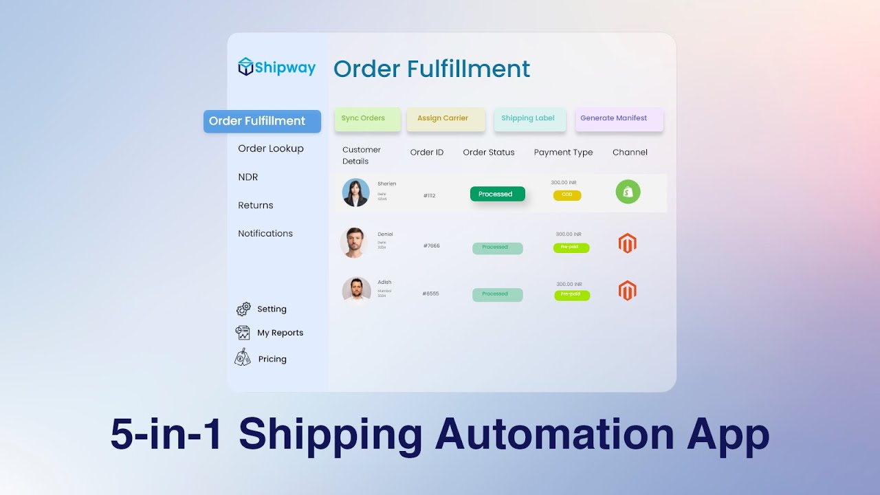 Shipway All in One Shipping