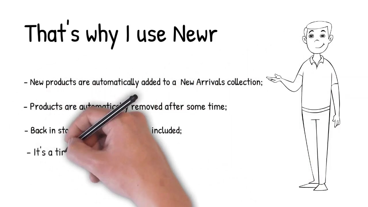 Automate your new arrivals collection with Newr, saving you time and effort.